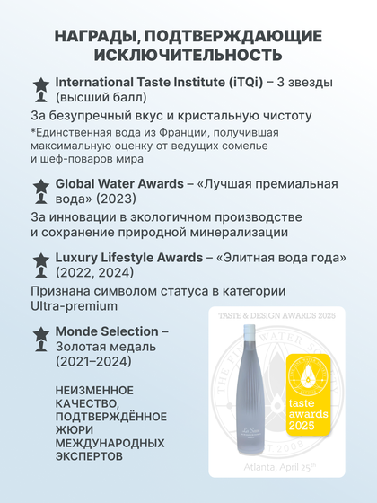 Премиальная питьевая вода La Sasse